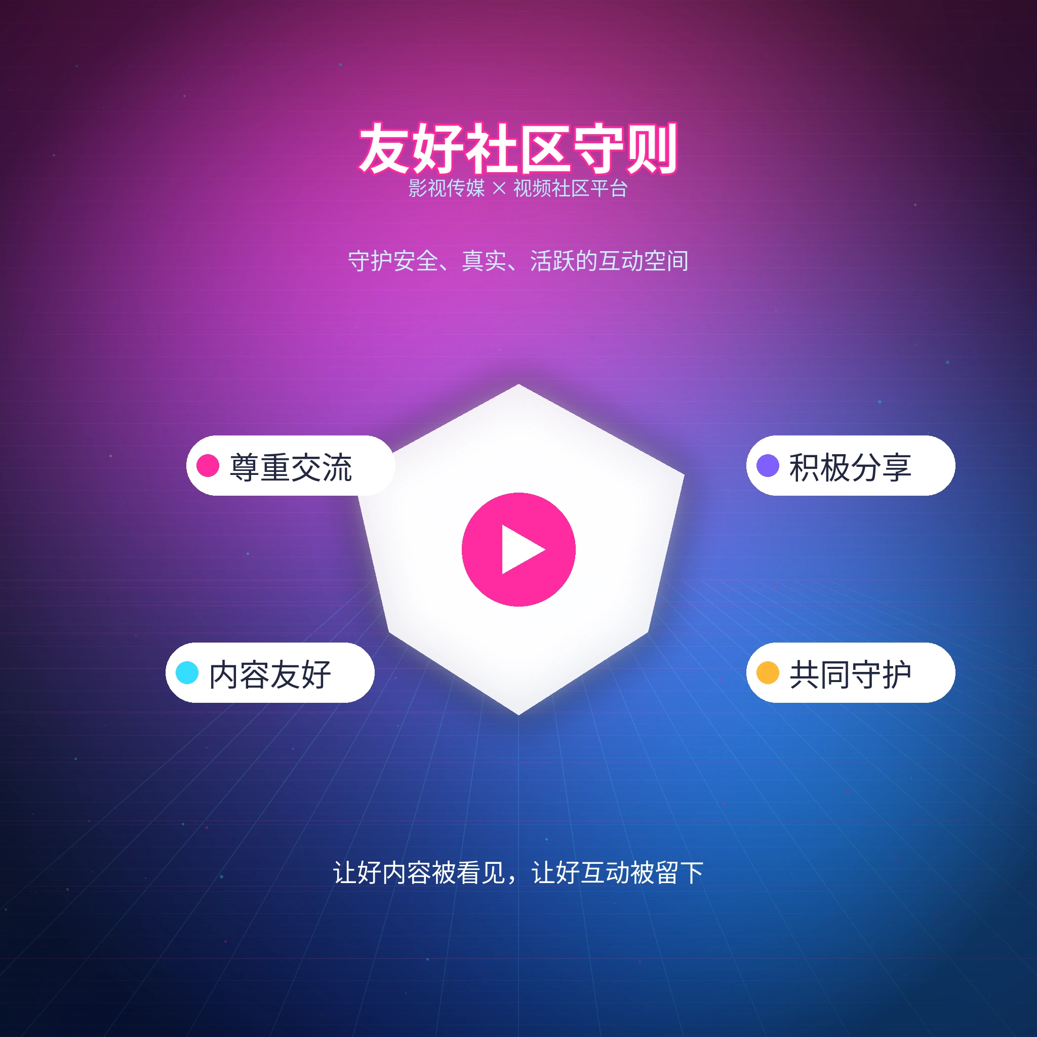 每日大赛账户资料指南